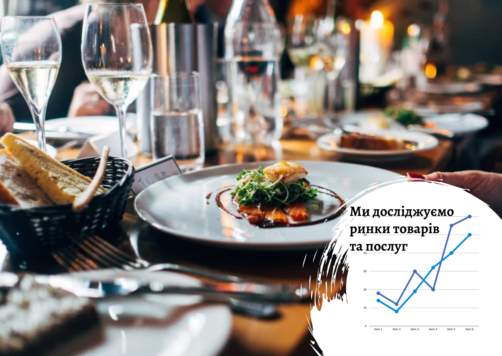 HoReCa market in Ukraine: consumer assessments